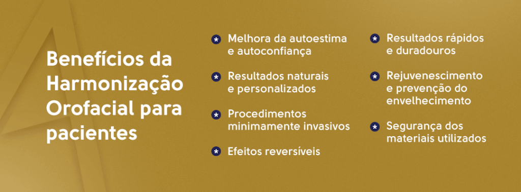 Benefícios da Harmonização Orofacial para pacientes: melhora da autoestima e autoconfiança, resultados naturais e personalizados, procedimentos minimamente invasivos, efeitos reversíveis, resultados rápidos e duradouros, rejuvenescimento e prevenção do envelhecimento e segurança dos materiais utilizados.