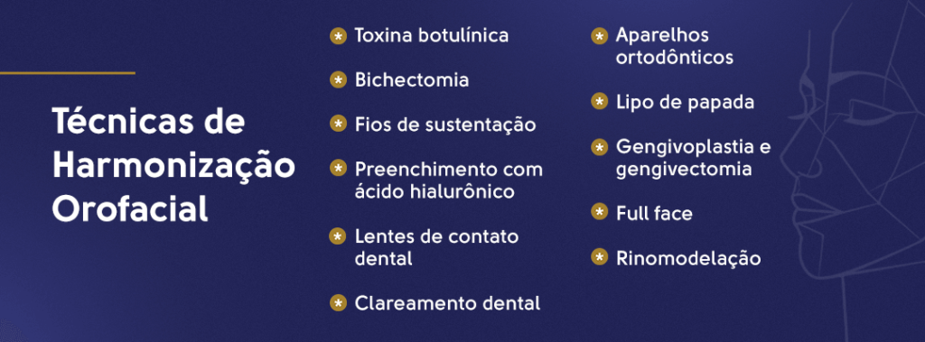 Técnicas de Harmonização Orofacial:  toxina botulínica, bichectomia, fios de sustentação, preenchimento com ácido hialurônico, lentes de contato dental, clareamento dental, aparelhos ortodônticos, lipo de papada, gengivoplastia e gengivectomia, full face e rinomodelação.