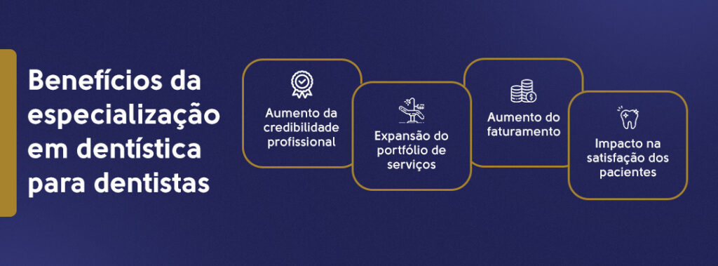 Benefícios da especialização em dentística para dentistas: aumento da credibilidade profissional, expansão do portfólio de serviços, aumento do faturamento e impacto na satisfação dos pacientes.