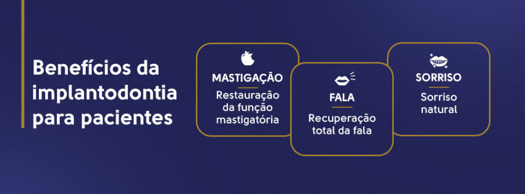 Benefícios da implantodontia para pacientes. Mastigação: Restauração da função mastigatória. Fala: Recuperação total da fala. Sorriso: Sorriso natural.