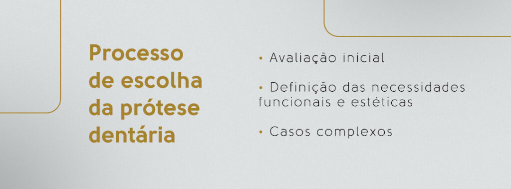 Processo de escolha da prótese dentária: avaliação inicial, definição das necessidades funcionais e estéticas e casos complexos.